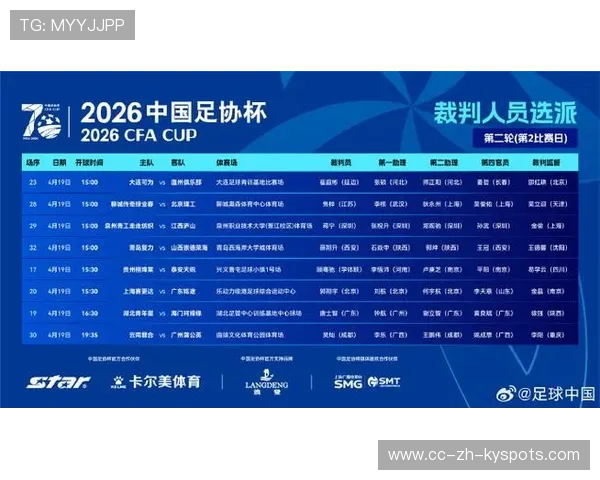 2026年足球基层裁判队伍结构优化，年轻化趋势明显，2021足球裁判新规则